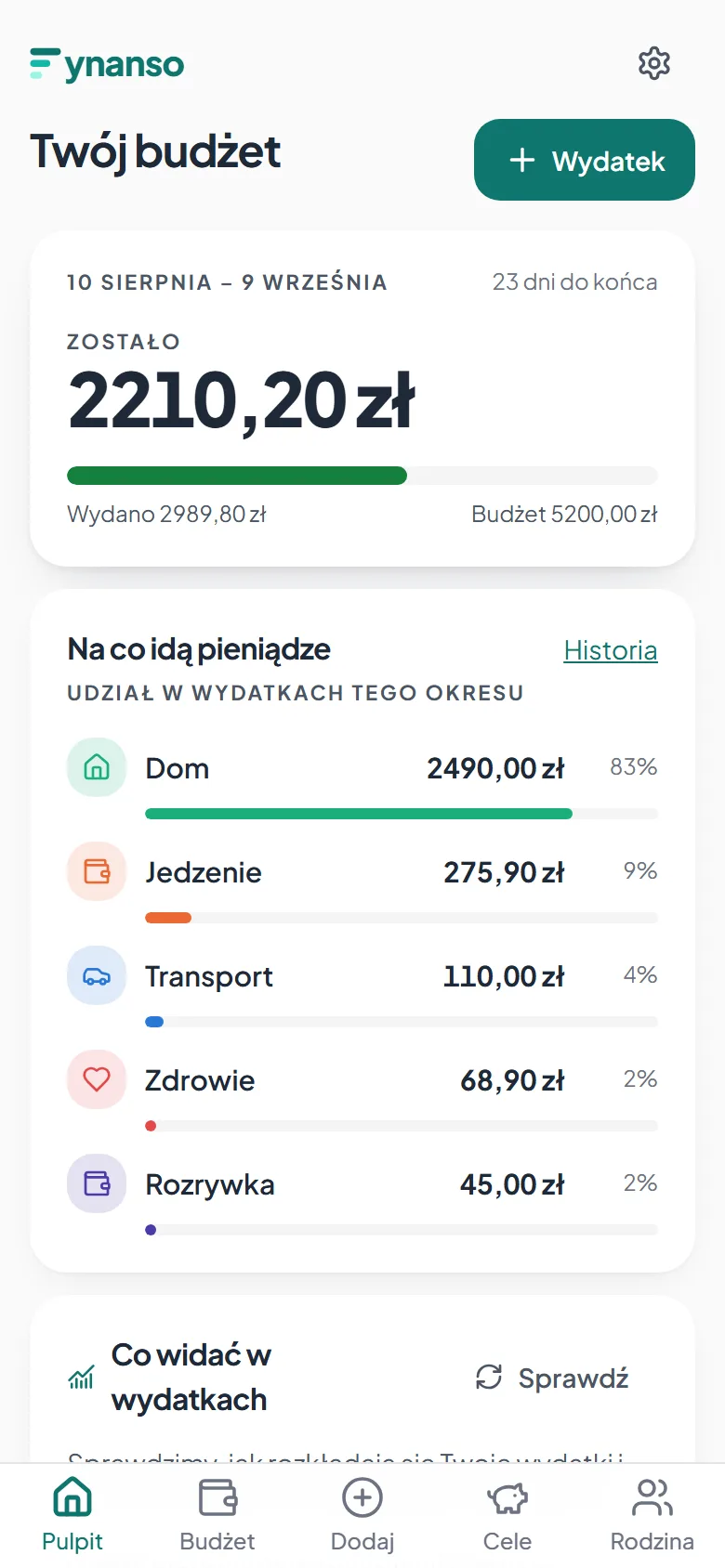 Pulpit Fynanso: okres od 10 sierpnia do 9 września, zostało 2210,20 zł z budżetu 5200 zł, poniżej udział wydatków w kategoriach.